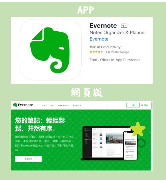 Evernote-筆記軟體